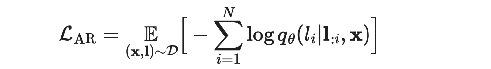 3倍生成速度还降内存成本,超越Medusa2的高效解码框架终于来了