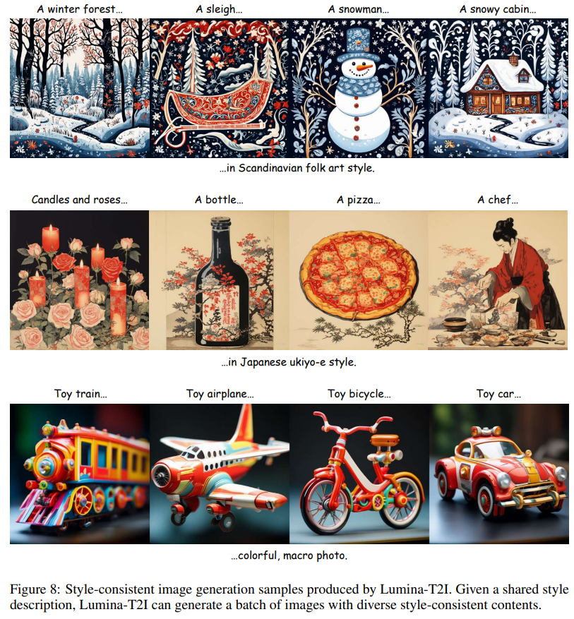 DiT架构大一统：一个框架集成图像、视频、音频和3D生成，可编辑、能试玩