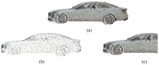 西浦、利物浦大学提出：点云数据增强首个全面综述