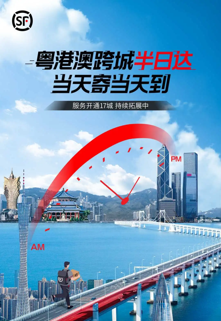 顺丰推出“粤港澳跨城半日达”服务：覆盖 17 个城市共计 90 条线路