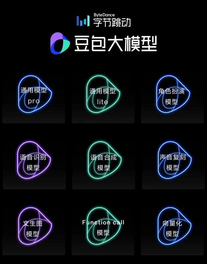 大模型价格进入“厘”时代，豆包大模型定价每千tokens仅0.8厘