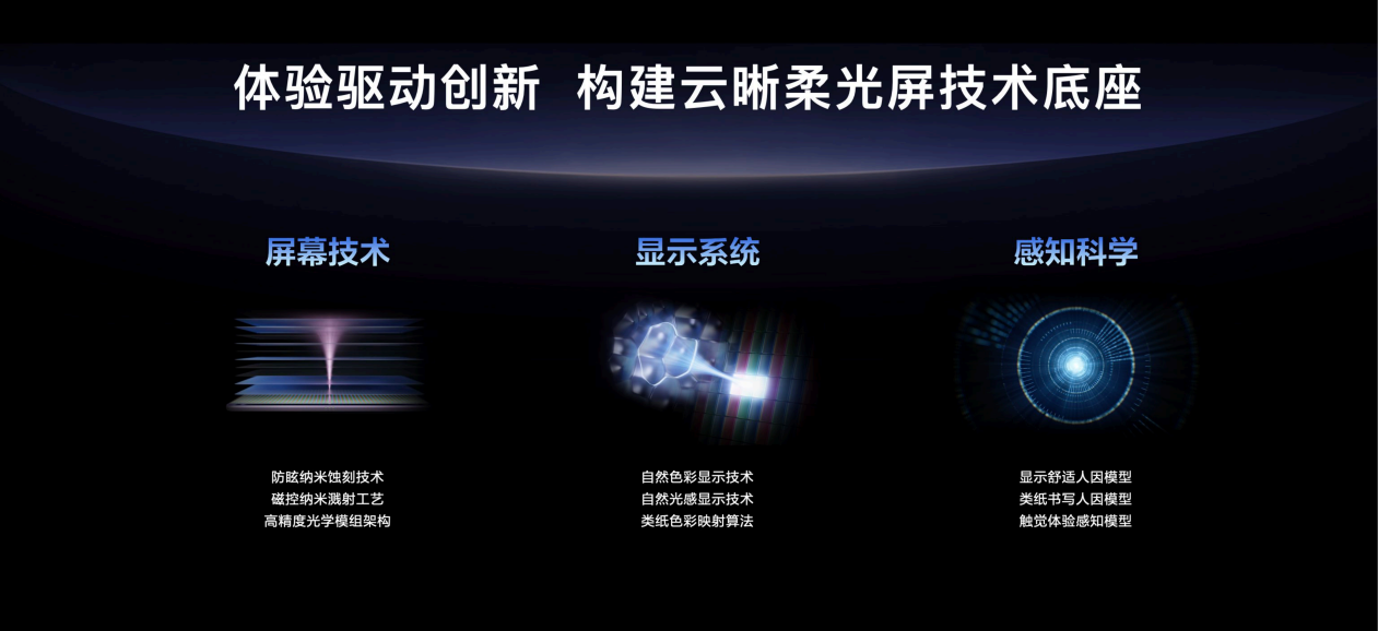 无纸化学习的新答案,就是华为 MatePad 11.5\