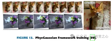 不止3D高斯!最新综述一览最先进的3D重建技术