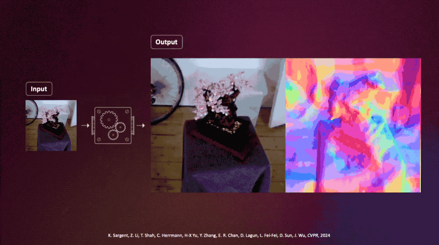 李飞飞揭秘创业方向“空间智能”:视觉化为洞察,看见成为理解,理解导致行动