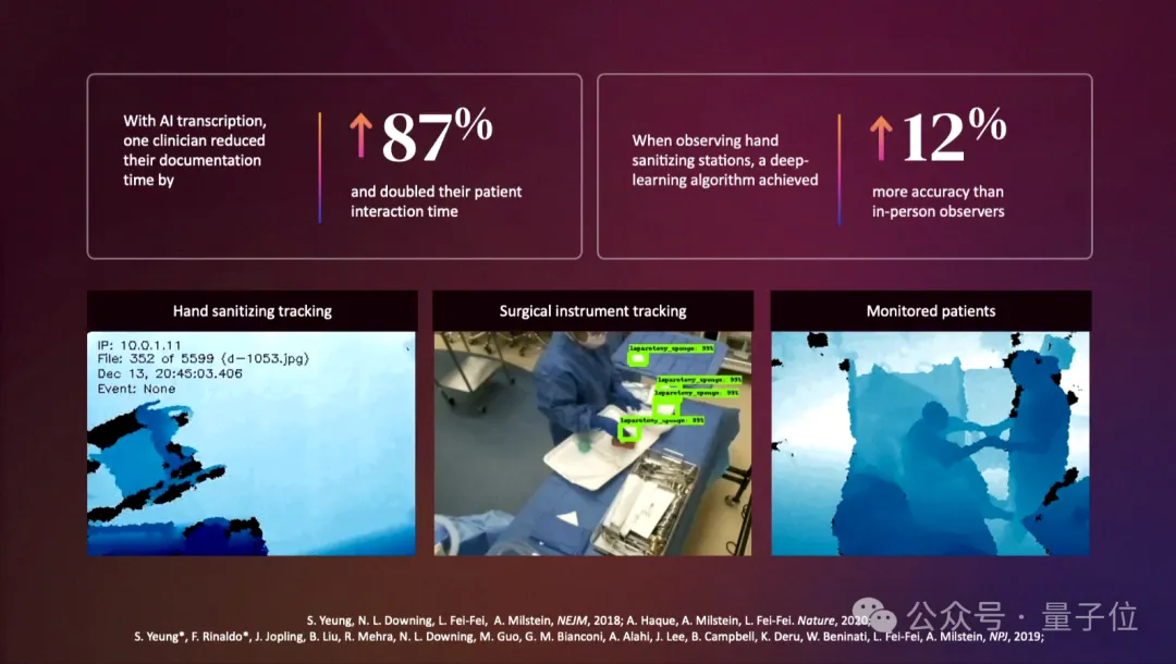 李飞飞揭秘创业方向“空间智能”:视觉化为洞察,看见成为理解,理解导致行动