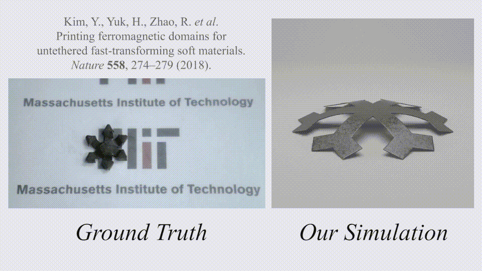 「懂物理」是具身智能核心！北大高逼真物理仿真，加持磁性微米级机器人登Nature子刊