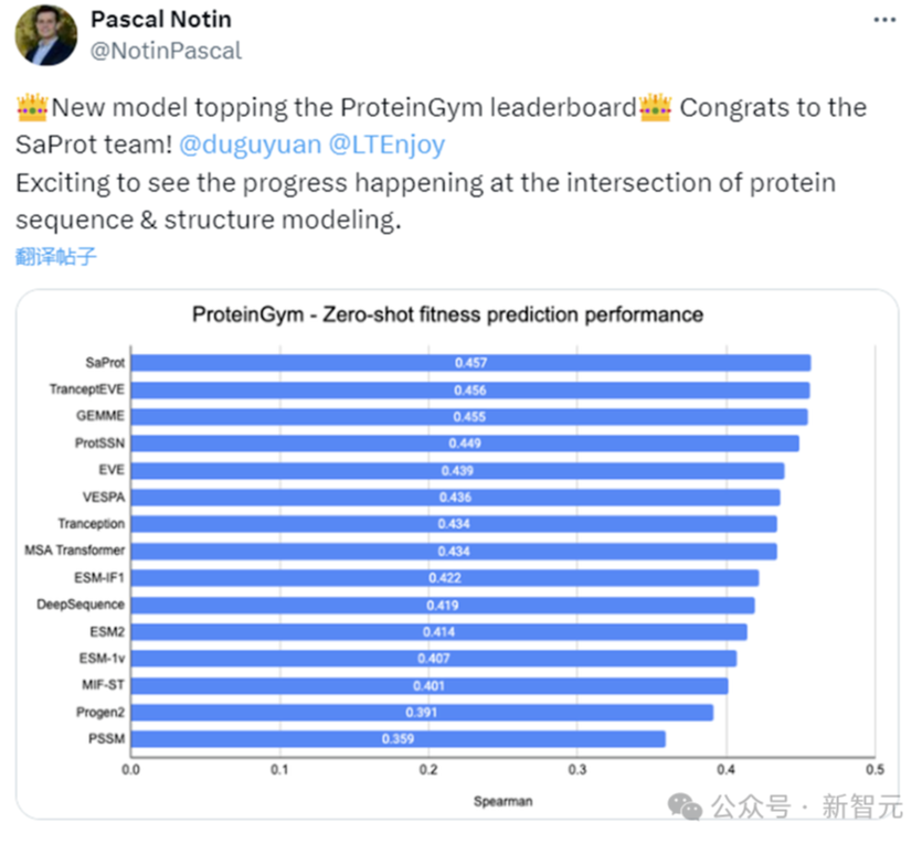 单模型斩获「蛋白质突变预测」榜一!西湖大学提出基于结构词表方法 | ICLR 2024 Spotlight