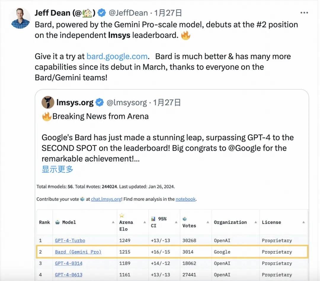 中国大模型头名易主:全球盲测榜单上,Yi-Large与GPT-4o中文并列第一