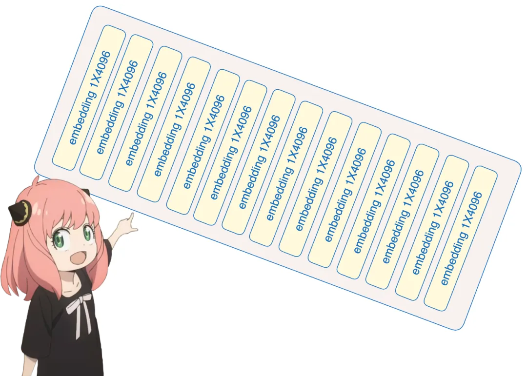 Karpathy称赞,从零实现LLaMa3项目爆火,半天1.5k star