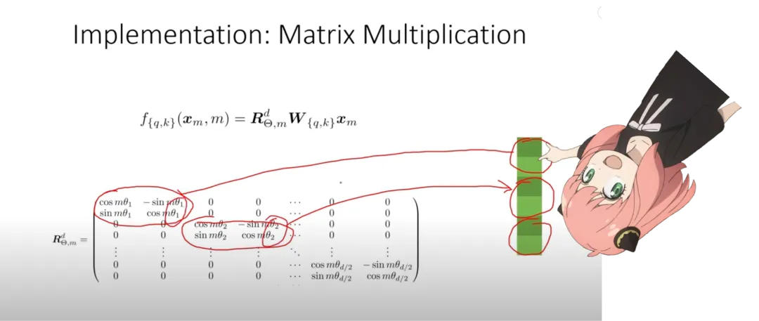Karpathy称赞,从零实现LLaMa3项目爆火,半天1.5k star