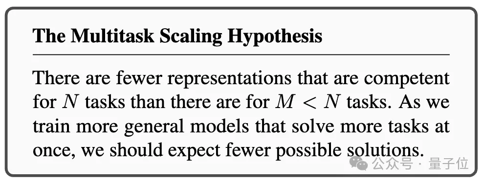 Ilya离职后第一个动作:点赞了这篇论文,网友抢着传看
