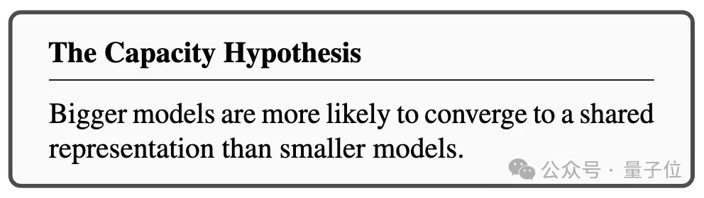 Ilya离职后第一个动作:点赞了这篇论文,网友抢着传看