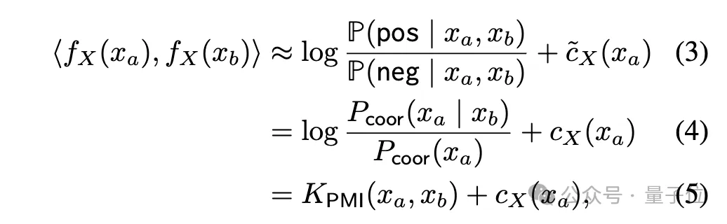 Ilya离职后第一个动作:点赞了这篇论文,网友抢着传看
