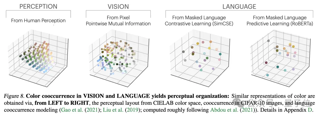 Ilya离职后第一个动作:点赞了这篇论文,网友抢着传看