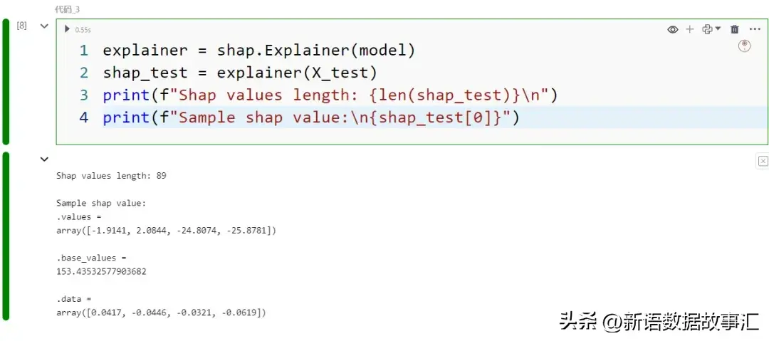 一文带您了解SHAP：机器学习的模型解释
