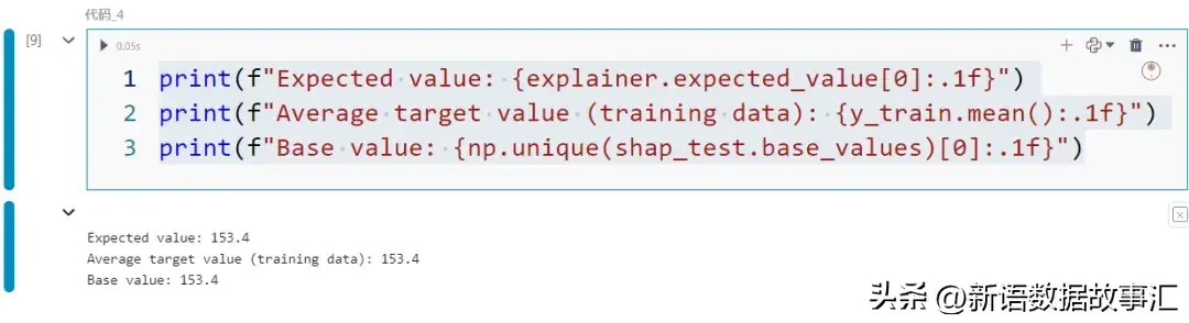 一文带您了解SHAP：机器学习的模型解释