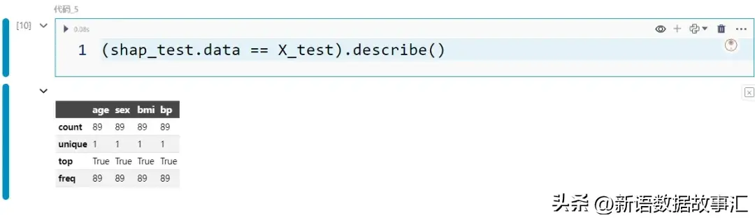 一文带您了解SHAP：机器学习的模型解释