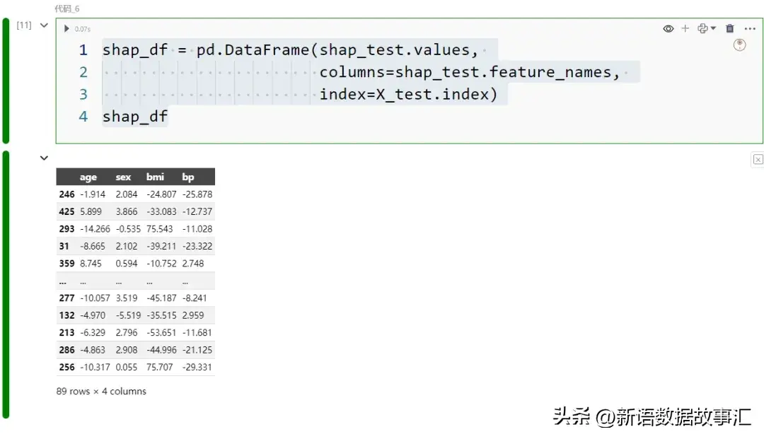 一文带您了解SHAP：机器学习的模型解释