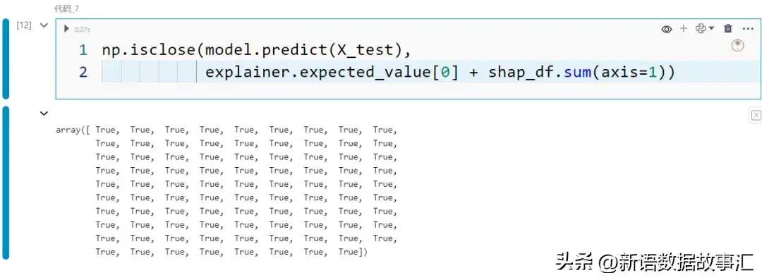 一文带您了解SHAP：机器学习的模型解释