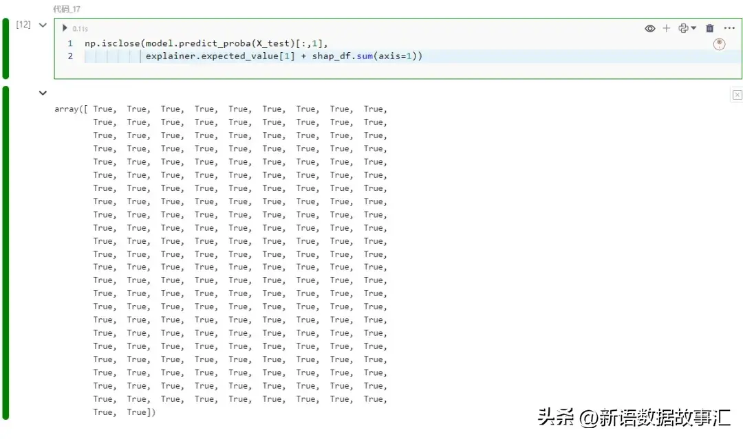 一文带您了解SHAP：机器学习的模型解释