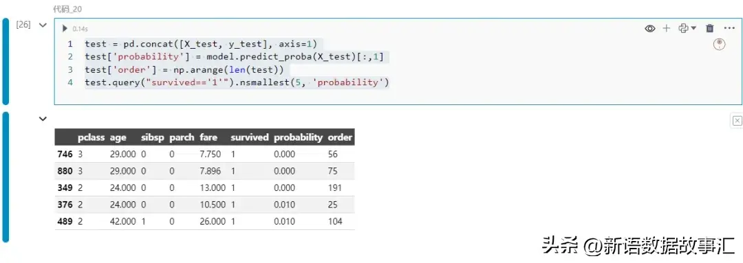 一文带您了解SHAP：机器学习的模型解释
