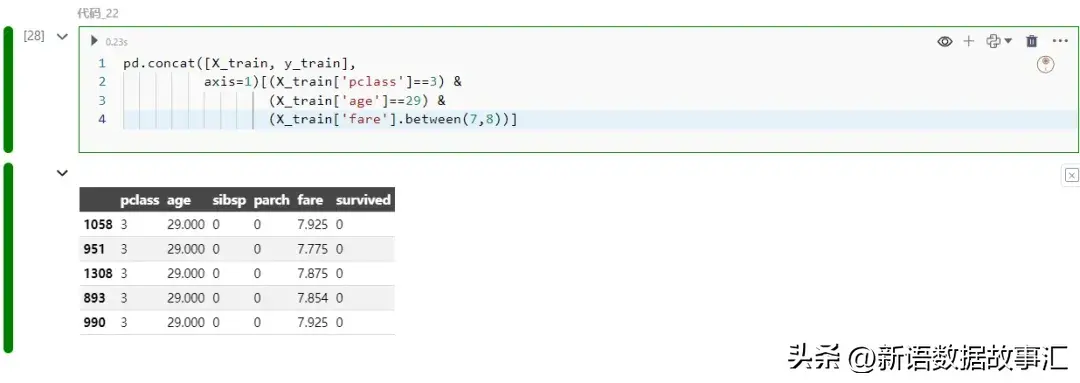 一文带您了解SHAP：机器学习的模型解释