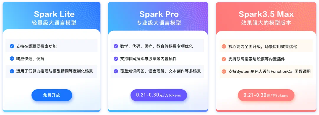讯飞星火API顶配版低至0.21/万Tokens，价格为百度阿里五分之一