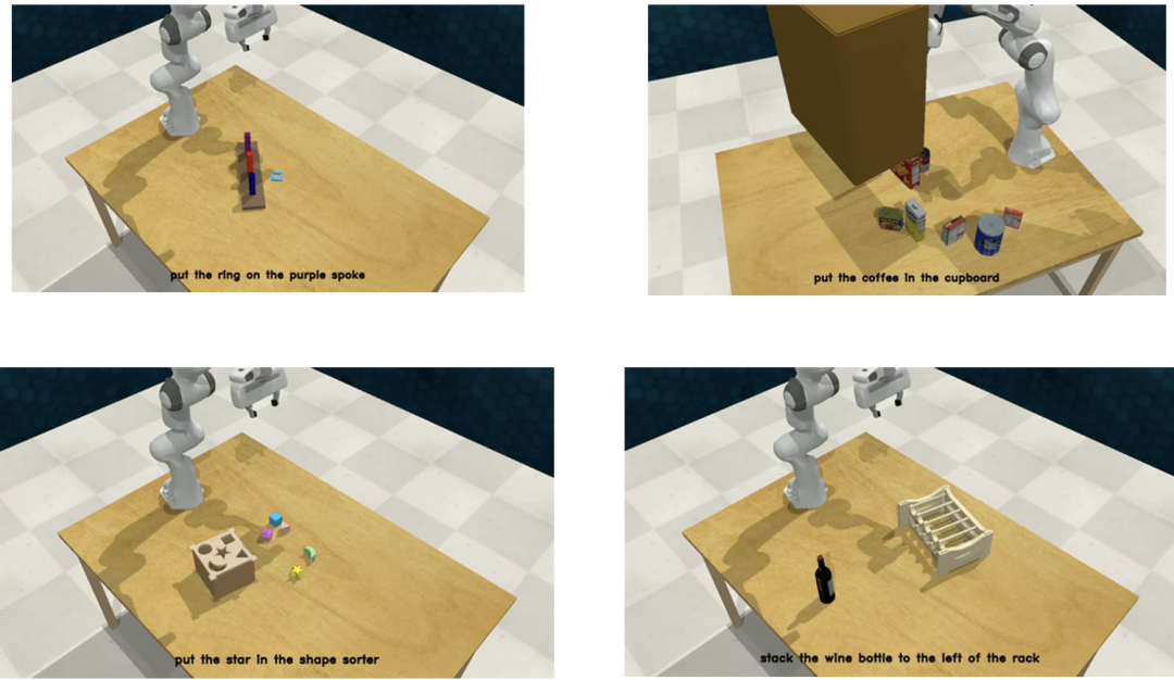 具身智能体三维感知新链条,TeleAI &上海AI Lab提出多视角融合具身模型「SAM-E」