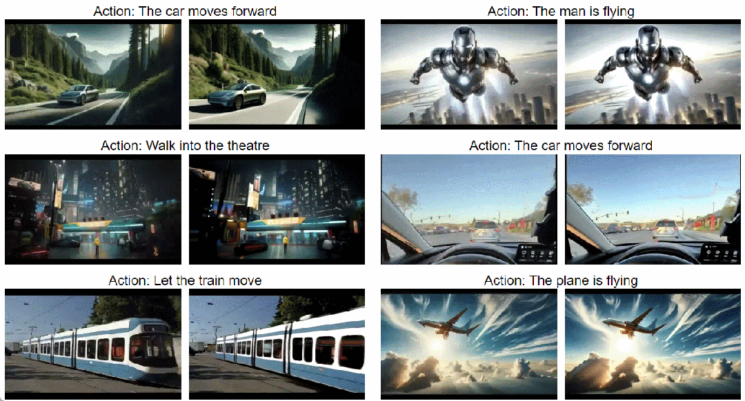 通用世界模型问世:不学习就能生成新领域视频,可实时控制