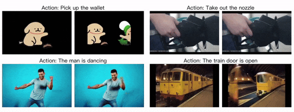 通用世界模型问世:不学习就能生成新领域视频,可实时控制