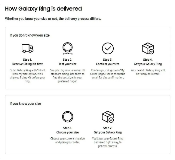 三星Galaxy Ring智能戒指:个性化订购新体验