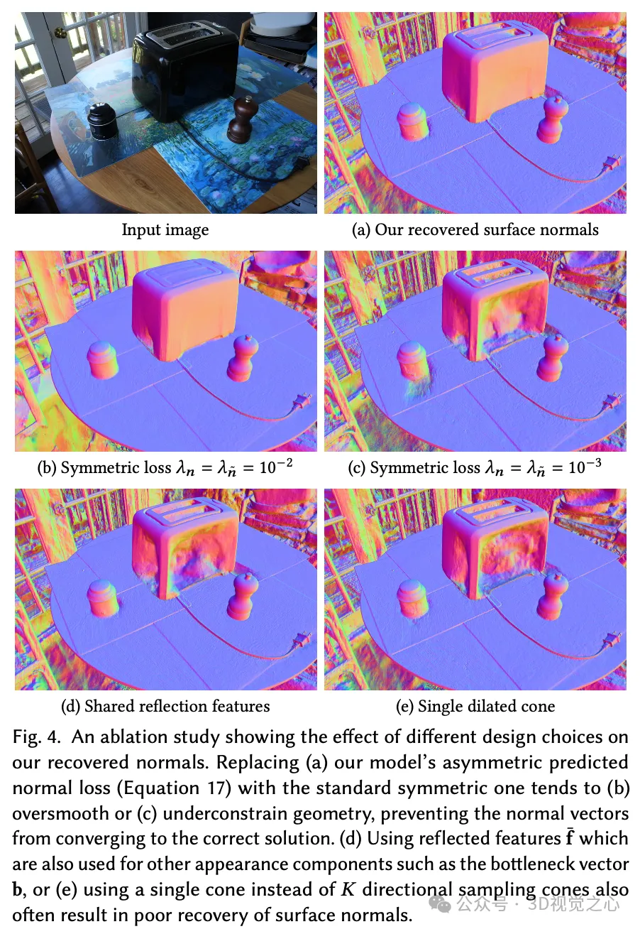 高亮反光终结者？谷歌NeRF-Casting：光线追踪就能搞定！