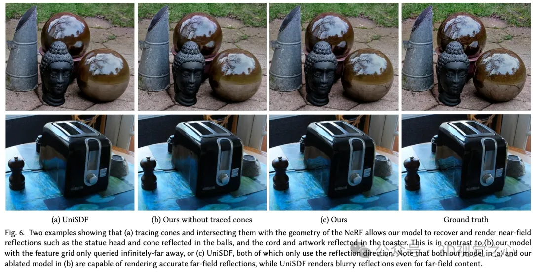 高亮反光终结者？谷歌NeRF-Casting：光线追踪就能搞定！
