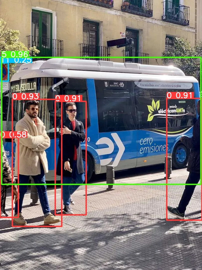 Yolov10:详解、部署、应用一站式齐全!