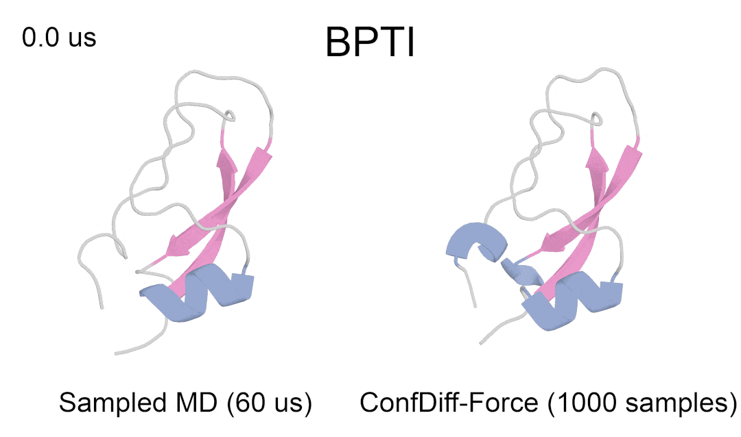 填补AlphaFold3空白，字节跳动提出物理引导的方法让蛋白质动起来