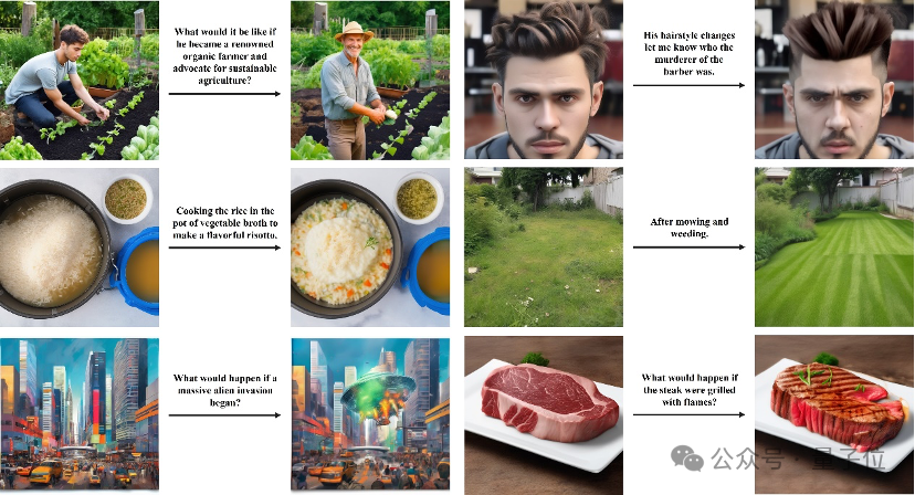 用GPT-3.5生成数据集！北大天工等团队图像编辑新SOTA，可精准模拟物理世界场景