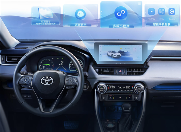 丰田威兰达新款上市，配置升级，价格区间广泛