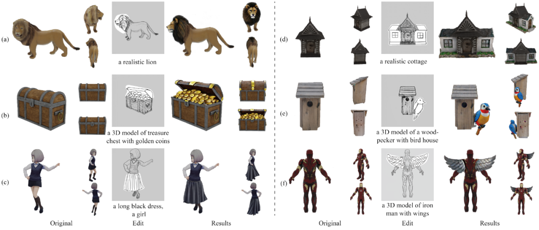 神笔马良画出三维世界,基于线稿的3D生成编辑方法SketchDream来了