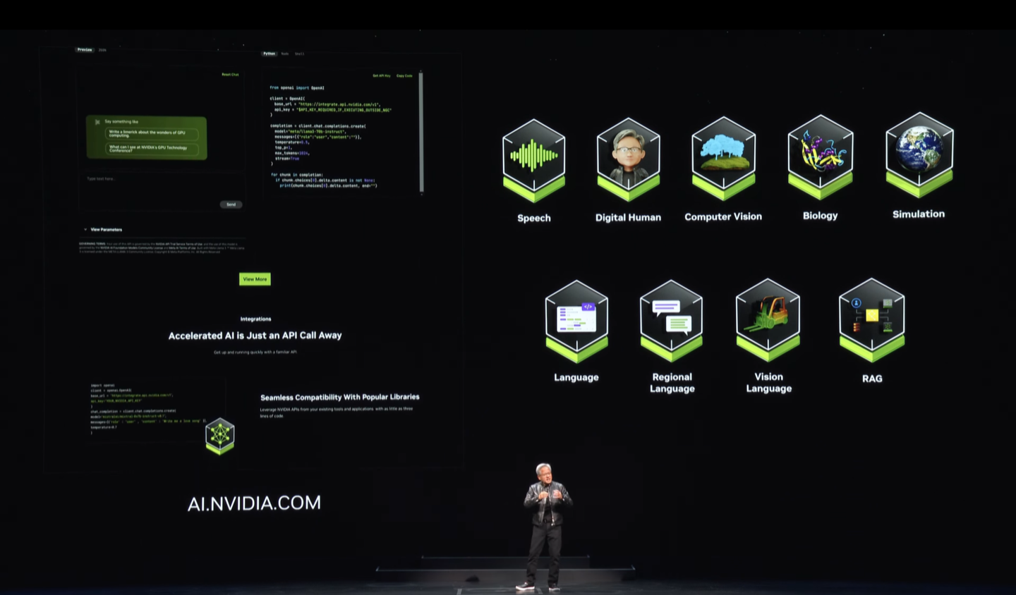 “AI 工厂”将推动软件全栈重塑,英伟达提供 Llama3 NIM 容器供用户部署