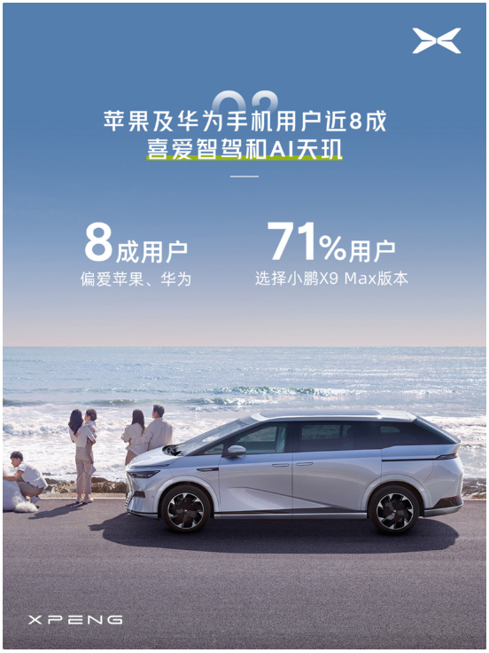 BBA车主占八成，小鹏发布 X9 汽车用户画像