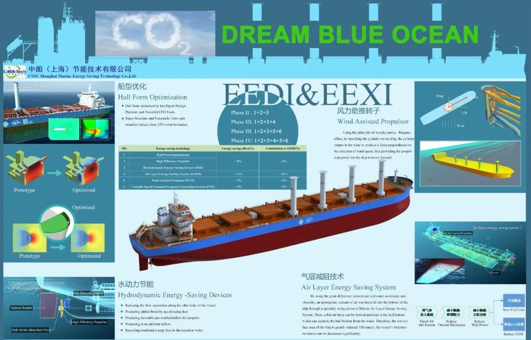一年可省燃油 600 余吨，我国首套 5M 大尺寸风力助推转子发布