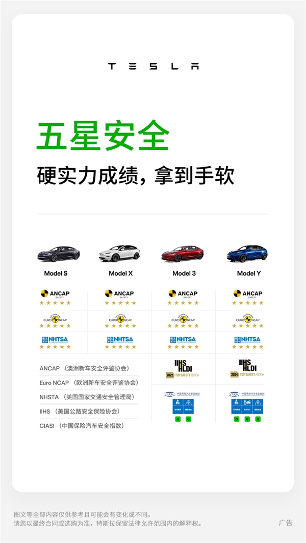 起火风险仅为燃油车的八分之一,特斯拉公布报告