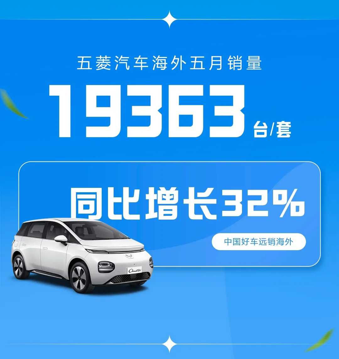 上汽通用五菱 2024 年 5 月销量 11 万 1372 台，海外销量同比增长 32%