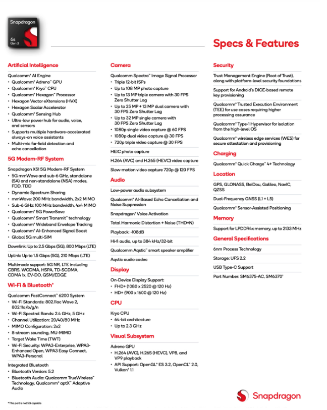 高通骁龙6s Gen 3亮相:6nm制程技术,2.3GHz高速CPU