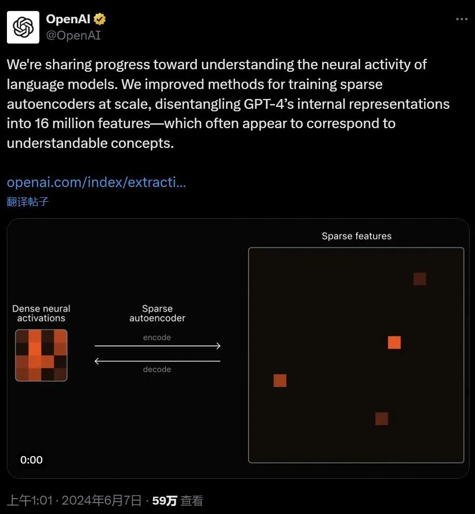 Ilya参与，OpenAI给GPT-4搞可解释，提取了1600万个特征，还能看它怎么想
