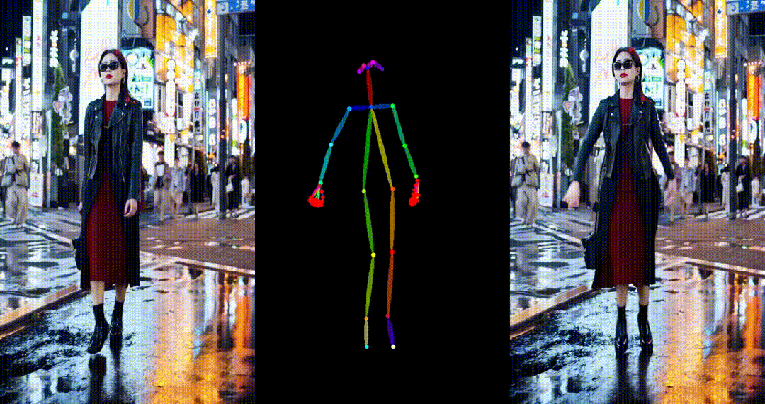 支持合成一分钟高清视频,华科等提出人类跳舞视频生成新框架UniAnimate