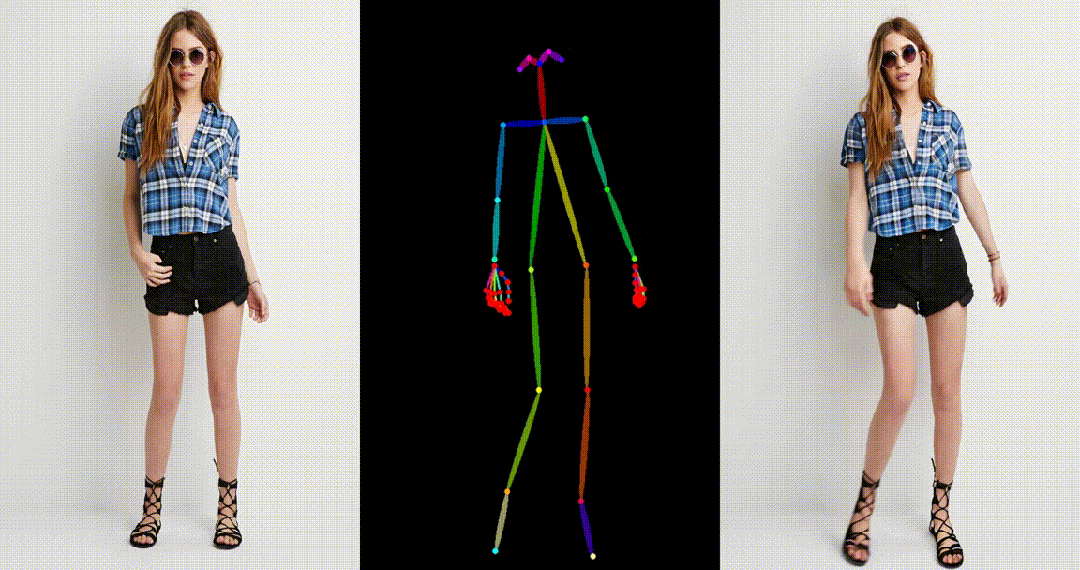 支持合成一分钟高清视频,华科等提出人类跳舞视频生成新框架UniAnimate