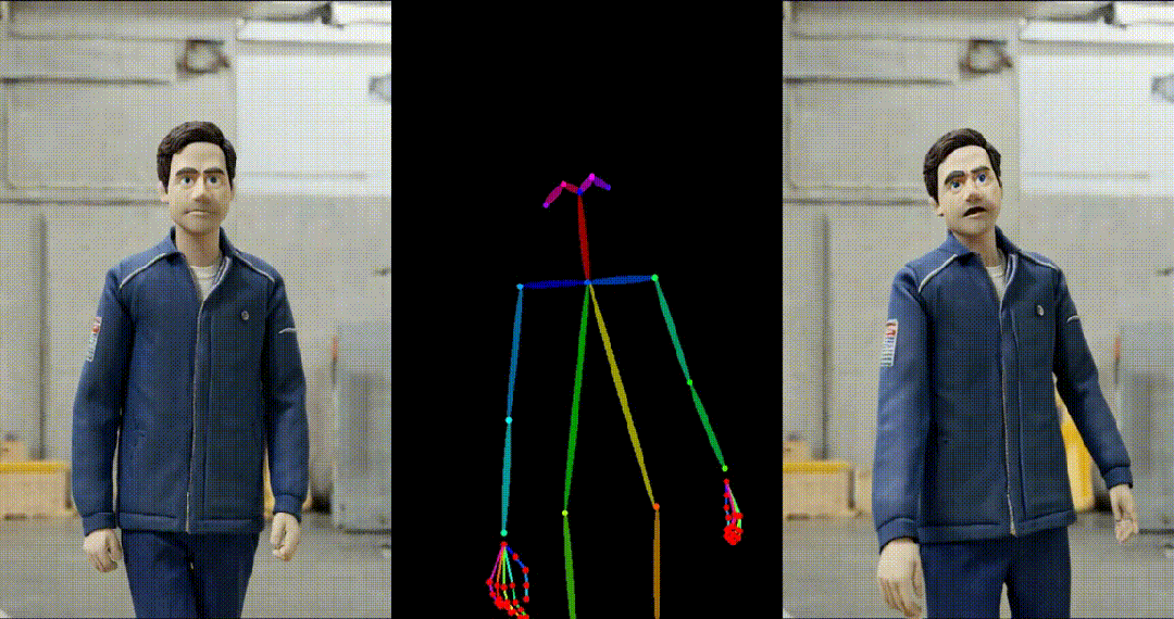 支持合成一分钟高清视频,华科等提出人类跳舞视频生成新框架UniAnimate