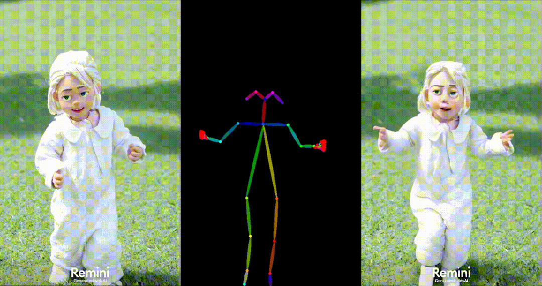 支持合成一分钟高清视频,华科等提出人类跳舞视频生成新框架UniAnimate