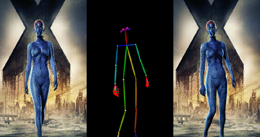支持合成一分钟高清视频，华科等提出人类跳舞视频生成新框架UniAnimate